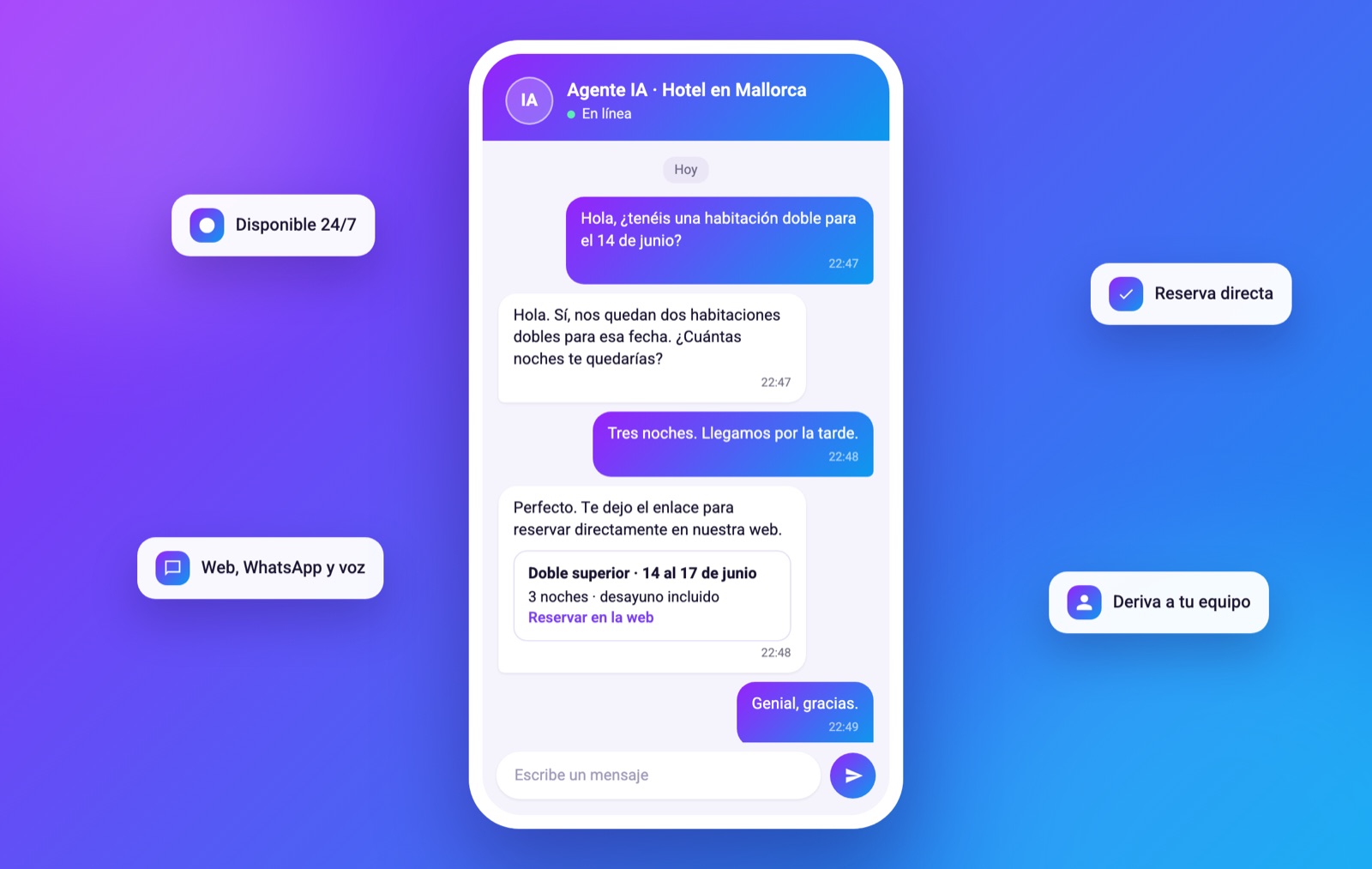 Conversación de ejemplo con uno de nuestros agentes IA para empresas, atendiendo una reserva de hotel